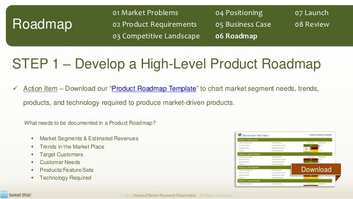 product development strategy methodology tool kit product plan template