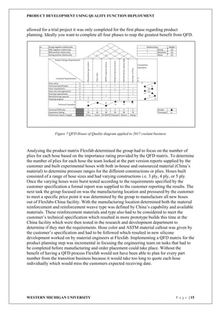 Product development using quality function deployment | PDF