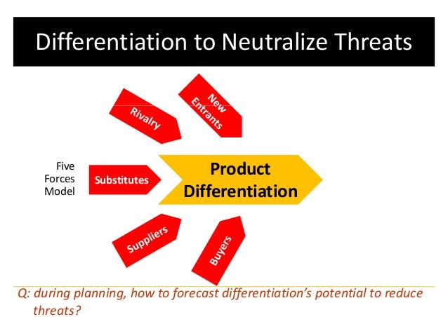 product differentiation