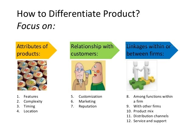 product differentiation