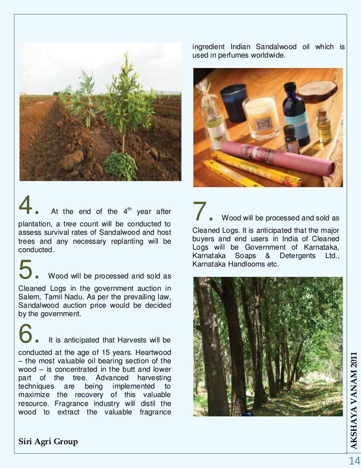 Product Disclosure Document V3