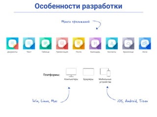 Особенности разработки
 