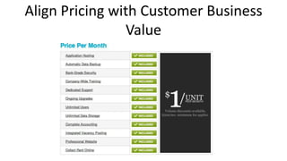 Align Pricing with Customer Business
Value
 