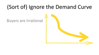 (Sort of) Ignore the Demand Curve
Quantity
Price$$
Buyers are Irrational
 