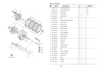 3c1 Key product_download_pdf_57172938c48e6.pdf