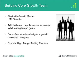 Building Core Growth Team
• Start with Growth Master
(PM Growth)
• Add dedicated people to core as needed
to hit testing tempo goals
• Core often includes designers, growth
engineers, analysts…
• Execute High Tempo Testing Process
 