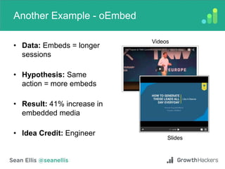 Another Example - oEmbed
• Data: Embeds = longer
sessions
• Hypothesis: Same
action = more embeds
• Result: 41% increase in
embedded media
• Idea Credit: Engineer
Slides
Videos
 