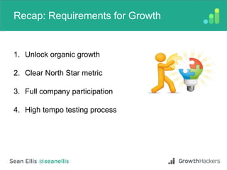 Recap: Requirements for Growth
1. Unlock organic growth
2. Clear North Star metric
3. Full company participation
4. High tempo testing process
 