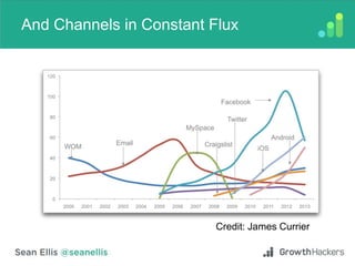 And Channels in Constant Flux
Credit: James Currier
 