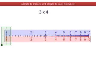 Exemple de producte amb el regle de càlcul (Exemple 3)
3 x 4
 