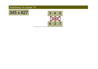 345 x 627
Multiplicació “en creueta” (II)
3 4 5
6 2 7
 