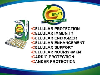 •CELLULAR PROTECTION
•CELLULAR IMMUNITY
•CELLULAR ENERGIZER
•CELLULAR ENHANCEMENT
•CELLULAR SUPPORT
•CELLULAR NOURISHMENT
•CARDIO PROTECTION
•CANCER PROTECTION
 