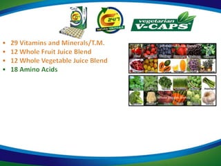 Whole Fruit Juice Blends




Whole Veggies Blends
 
