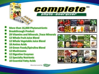 Whole Fruit Juice Blends



•   More than 16,000 Phytonutrients
•   Breakthrough Product
•   29 Vitamins and Minerals ,Trace Minerals
•   12 Whole Fruit Juice Blend
•   12 Whole Vegetable Juice Blend
•   18 Amino Acids                             Whole Veggies Blends

•   14 Green Foods/Spirulina Blend
•   12 Mushrooms
•   12 Digestive Enzymes
•   12 Specialty Nutrients                                   Mushrooms

•   10 Essential Fatty Acids
 