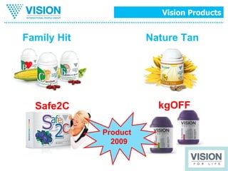 Family Hit Nature Tan kgOFF Safe2C Product  2009 