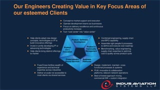 Our Engineers Creating Value in Key Focus Areas of
our esteemed Clients
► Concept-to-market support and execution
► Operate development teams as businesses
► Focus on delivery excellence and continuous
productivity increase
► Turn “cost center” into “value center”
► Combined engineering, supply chain
and BPO capability
► Assemble right people & processes
to define and execute cost roadmap
► Benchmarking, value engineering,
supply chain expertise to optimize
cost & quality across product cycle
► Help clients adopt new design
concepts, technologies or IP to
build innovative offerings
► Invest in jointly developing IP or
advancing technologies
► Help clients bring distinct offerings
to market
► Design, implement, maintain cross
functional processes & systems
► PLM, innovation & collaboration
platforms, telecom network operations
► Best-of-breed approach mixing
commercial SW + custom integration
► Fuse/Cross-fertilize wealth of
experience and technical
expertise across industries
► Deliver at scale not accessible to
most clients via shared services
Product / Software
Development
Product &
Commodity
Management
Business
Platforms
Cross-Industry
Shared Services
Product
(Co-)
Innovation
 