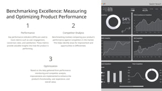 Benchmarking Excellence: Measuring
and Optimizing Product Performance
1
Performance
Key performance indicators (KPIs) are used to
track metrics such as user engagement,
conversion rates, and satisfaction. These metrics
provide valuable insights into how the product is
performing.
2
Competitor Analysis
Benchmarking involves comparing your product's
performance against competitors in the market.
This helps identify areas for improvement and
opportunities to differentiate.
3
Optimization
Based on the data gathered from performance
monitoring and competitor analysis,
improvements are implemented to enhance the
product's functionality, user experience, and
overall value.
 