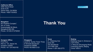 Bangalore
69 "Prathiba Complex",
4th 'A' Cross,
Koramangala 5th Block,
Bangalore-560 095.
Phone: +91-80-41127925/6
Singapore
Level 42, Suntec Tower Three
8 Temasek Boulevard
Singapore 038988
Phone:+65 6829 2123
Texas
21, Waterway Ave
Suite 300
The Woodlands
TX-77380 USA
Phone:+1-281-362-2773
Beijing
Meilifang Tower 4, Entrance 4,
10/F #1003,
11 Beiyuan Shuangying Road,
Chaoyang District, Beijing
China 100012
Thank You
Gurgaon Office:
First Floor,
Plot no. 131, Sector 44,
Gurgaon-122002,
Phone: +91 124 4420100
California Office
3080 Olcott Street
Suite A125,
Santa Clara, CA 95054
Phone: +408-716-8432
13
 