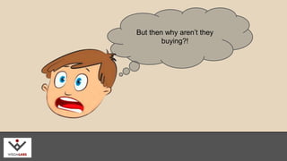 But then why aren’t they 
buying?! 
wisdmlabs.com 
 