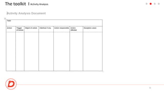 The toolkit I
15
Activity Analysis
 