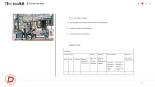 The toolkit I
19
Fly on the wall
 