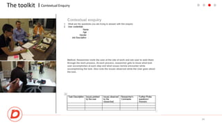The toolkit I
24
Contextual Enquiry
 