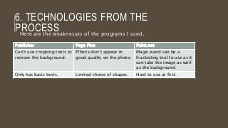 6. TECHNOLOGIES FROM THE
PROCESS
Publisher Page Plus Paint.net
Can’t use cropping tools to
remove the background.
Effects don’t appear in
good quality on the photo.
Magic wand can be a
frustrating tool to use as it
can take the image as well
as the background.
Only has basic tools. Limited choice of shapes. Hard to use at first.
Here are the weaknesses of the programs I used.
 