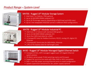 NH30 - Rugged 19" Modular Managed Gigabit Ethernet Switch
 Compact 25 Port, 40TE managed rugged Layer 2/3 Gigabit Ethernet
switch solution
 29 Gbit/s carrier grade TCAM switching matrix and firmware
 Support for up-to six line cards with Fiber, RJ45 or M12 connectors
 PoE+ / non-PoE power sourcing Ethernet ports in mixed configuration
 System supervision (temperature, fan, power supply) optional
MH70I - Rugged 19" Modular Industrial PC
 Intel Core i7 or Celeron with standard HMI graphics
 Up to 16 GB DDR3 DRAM soldered, ECC
 Up to four SATA hard disks for a RAID
 2 CompactPCI slots for fieldbus functions, RS232, analog I/O, digital I/O,
Ethernet
 2 CompactPCI Serial slots for SATA RAIDs, Ethernet
 2 PCI or PCI Express slots for half-length cards
11
Product Range – System-Level
MH70S - Rugged 19" Modular Storage System
 Intel Core i7 or Celeron, TPM optional
 Up to 16 GB DDR3 DRAM soldered, ECC
 Up to 20 TB storage capacity (depending on RAID level and HDD sizes)
 Up to 5 hot-swappable HDD/SSD carriers in different RAID configurations
 