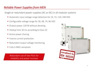 13
Reliable Power Supplies from MEN
Single or redundant power supplies (AC or DC) in all modular systems
 Automatic input voltage range detection for 24, 72, 110, 240 VDC
 Configurable voltage range for 36, 48, 74, 96 VDC
 Output power 120 W without derating
 Holdup time 10 ms according to Class S2
 Active power sharing
 Inverse current protection
 Redundant output voltage monitoring
 Fully S-9401 compliant
Redundant use of two PSUs for
reliability and power increase
 