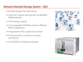 26
Network Attached Storage System – NAS
 Remote Storage Train Data Center
 Intel Core i7 system slot card with 16 GB DDR3
DRAM soldered
 20 TB storage capacity
 5 hot-swappable HDD/SSD carriers in different
RAID configurations
 Integrated PoE PSE capable 4-port switch
 PCI Express Mini Card slots for wireless
connectivity
 Full EN 50155 compliance (railways)
 