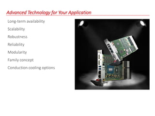 Advanced Technology for Your Application
Long-term availability
Scalability
Robustness
Reliability
Modularity
Family concept
Conduction cooling options
 