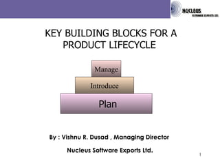 KEY BUILDING BLOCKS FOR A
   PRODUCT LIFECYCLE

               Manage

             Introduce

                Plan


By : Vishnu R. Dusad , Managing Director

     Nucleus Software Exports Ltd.         1
 