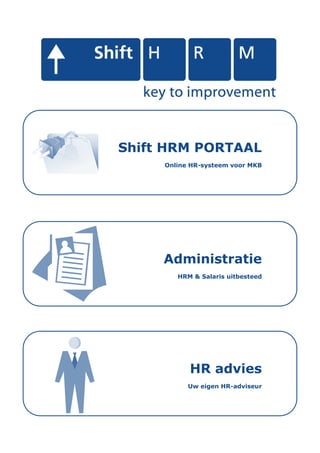 Shift HRM PORTAAL
     Online HR-systeem voor MKB




     Administratie
        HRM & Salaris uitbesteed




           HR advies
           Uw eigen HR-adviseur
 