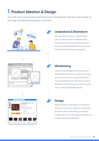 1. Product Ideation & Design
This is the most crucial phase of the entire product development. Decisions and changes at
this stage are fastest and cheapest to execute.
01
Product Foundation Process
-commerce
e
A
B
C
We would like to have an in-depth session
with you and your team to understand the
broad picture of what you are trying to build,
what your business objectives are, and what is
the short-term and long term roadmap.
Understand & Brainstorm
Instead of writing lengthy feature specs and
requirement documents, we prefer wireframing
the entire product into a series of steps which
your users would take as they use your product.
Wireframes can be done by your team or jointly
with us, using tools like Balsamiq etc.
Wireframing
Design is when you start getting a true feel of
what your end product is going to visually look
like. Here's when we start filling up real fonts,
images, logos etc. on the screens and define the
overall product & brand palette.
Design
 