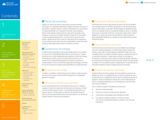 18 de 35
1
Microsoft Dynamics
NAV
3
Paquete de
funcionalidades de
Microsoft Dynamics
NAV 2015
2
Cómo comprar
Microsoft Dynamics
NAV 2015
4
Capacidades del
producto en
Microsoft Dynamics
NAV 2015
5
Recursos de Microsoft
Contenido
El Paquete de inicio El Paquete extendido
Precios de campañas
Trabaje con precios de ventas y descuentos de línea de ventas
conectados con campañas específicas. Después de activar los precios o
descuentos, cualquier cliente o contacto relacionado con una empresa
incluida actualmente en un segmento asociado a una campaña
determinada puede acceder al precio o descuento asociado a esa
campaña. Los precios son válidos durante la vigencia de la campaña
o hasta que decida desactivarlos. Cuando cree un documento de
ventas o pedido de servicio, el precio o descuento de la campaña se
incluye entre las reducciones de precios disponibles cuando Microsoft
Dynamics NAV elige el precio para incorporarlo a la línea.
Compromiso de entrega
Prometa envíos de pedidos y fechas de entrega exactos a los clientes
en función de la disponibilidad del producto actual y futura. Cuando
los productos no estén disponibles para satisfacer la fecha de entrega
solicitada por el cliente, calcule la primera fecha de envío como
una fecha no comprometida basada en el próximo suministro no
comprometido o como una fecha de capacidad de entrega (una fecha
en la que los productos pueden estar disponibles si se reaprovisionan).
Facturación de ventas
Configure, contabilice e imprima facturas de clientes y notas de abono
de venta. Este módulo está totalmente integrado con contabilidad
general e inventario.
Descuentos de facturas de venta
Calcule automáticamente los descuentos de las facturas. Configure
cualquier número de condiciones de descuentos de facturas, incluido
un determinado importe mínimo, un porcentaje de descuento o un
cargo de servicio. El descuento se calcula en las distintas líneas de
artículo y forma parte del descuento neto de la factura. Los cálculos se
pueden realizar en divisa local y extranjera.
Descuentos de línea de ventas
Administre estructuras de descuentos de precios de artículo flexibles
que distingan entre los contratos especiales con clientes particulares
y grupos de clientes, y que estén condicionadas por parámetros tales
como una cantidad mínima, la unidad de medida, la divisa, la variante
del artículo y el período de tiempo. Se calcula el mejor precio unitario,
basado en el mayor descuento, para la línea de ventas cuando los
datos del pedido satisfacen las condiciones de la tabla de descuentos
de línea de ventas.
Precios de línea de ventas
Administre estructuras de precios de artículo flexibles que distingan
entre los contratos especiales con clientes particulares y grupos de
clientes, y que estén condicionadas por parámetros tales como una
cantidad mínima, la unidad de medida, la divisa, la variante del artículo
y el período de tiempo. El mejor precio unitario (el más bajo) se
incorpora en la línea de ventas cuando los datos del pedido satisfacen
las condiciones de la tabla de precios de ventas. Realice actualizaciones
y cambios en los acuerdos de precios registrados en la tabla de precios
de ventas mediante la hoja de trabajo de precios de ventas.
Gestión de pedidos de venta
Gestione ofertas de venta, pedidos de venta abiertos y procesos de
pedidos de venta. La configuración de una factura se diferencia de la
configuración de un pedido de venta en que la cantidad disponible se
ajusta en cuanto se introduce el importe en una línea del pedido de
venta. La cantidad disponible no se ve afectada por la factura hasta
que esta se contabiliza.
Use el módulo de gestión de pedidos de venta para:
 Gestionar envíos parciales
 Procesar los envíos y las facturas por separado
 Crear facturas de prepago para el pedido de venta
 Usar ofertas y pedidos abiertos en la fase de ventas
(Las ofertas y los pedidos abiertos no afectan a las cifras del
inventario).
Administración
financiera
 General
 Activos fijos
 Tesorería
Administración de
cadenas de suministros
 Ventas y cuentas
por cobrar
 Impuestos sobre las
ventas
 Compras y cuentas
por pagar
 Inventario
 Gestión de almacenes
	
Fabricación
 Fabricación básica
 Fabricación ágil
 Planificación del
suministro
 Planificación de
capacidad
Administración de
proyectos
 Recursos
Ventas, marketing y
gestión de servicios
Ventas y marketing
 Gestión de servicios
Administración de
recursos humanos (hrm)
	
Idiomas
Configuración y
desarrollo
 Objetos de aplicación
 Otro
 Módulos locales
 
