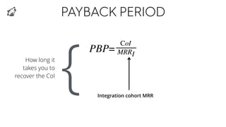 PAYBACK PERIOD
Integration cohort MRR
{How long it
takes you to
recover the CoI
 