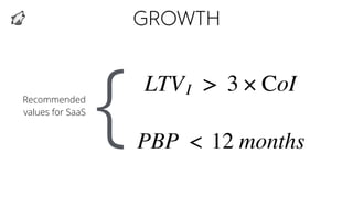 GROWTH
{Recommended
values for SaaS
 