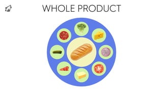 WHOLE PRODUCT
 