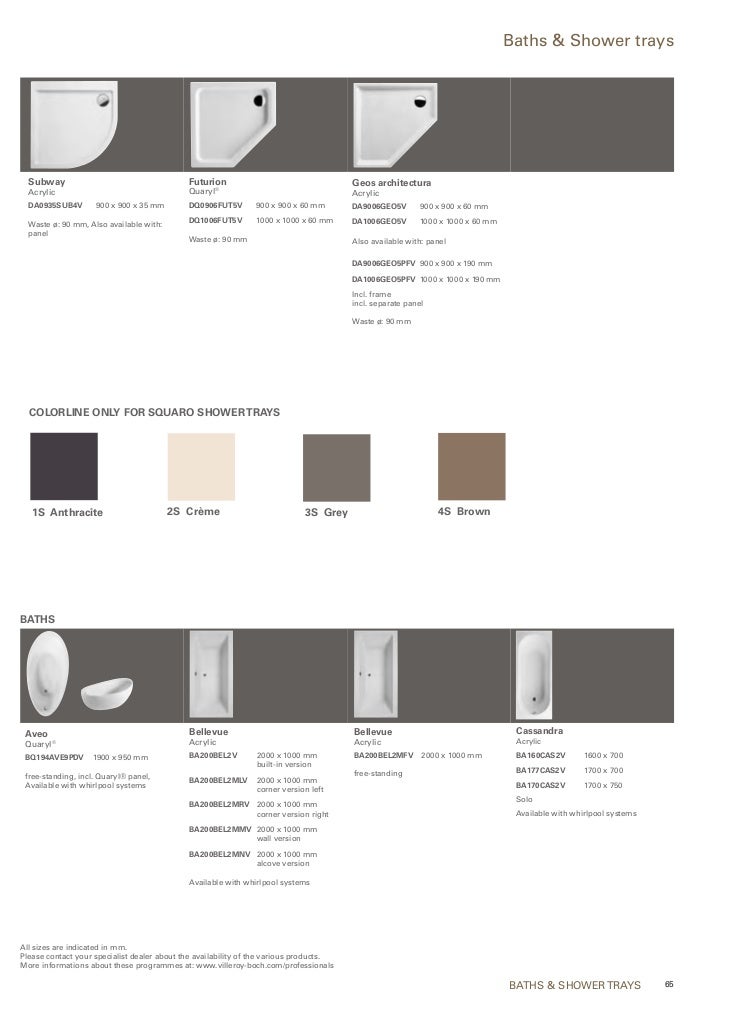 Villeroy & Boch Product Guide Hùng Hiền Luxury