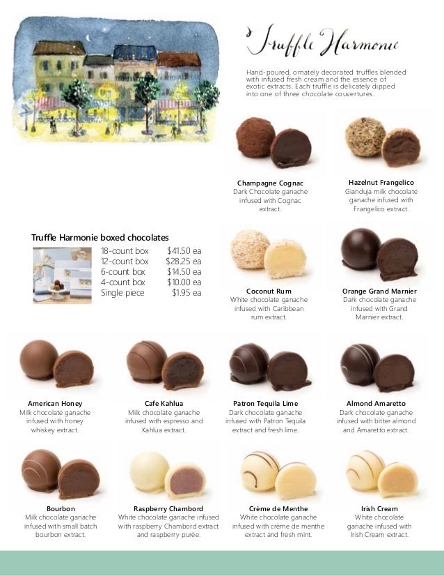 Ghyslain Chocolatier Retail Product Guide
