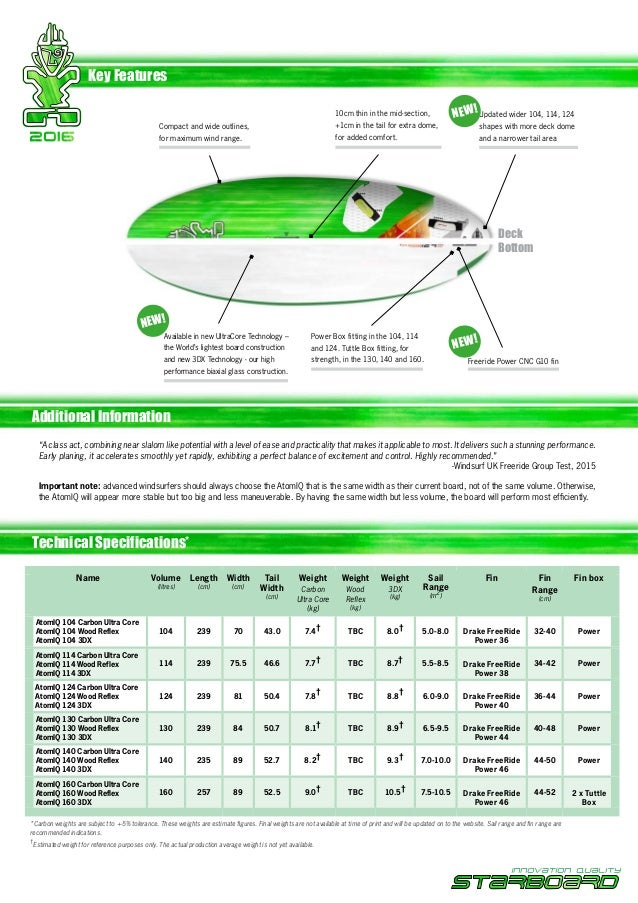 Product guide 15