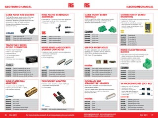 ELECTROMECHANICAL                                                                                                                                                                                ELECTROMECHANICAL


 CABLE PLUGS AND SOCKETS                                    NIKEL PLATED SCREWLOCK                                            CABLE MOUNT SCREW                                      CONNECTOR KIT (CABLE
 The Bulgin Buccaneer range provide a full range            ASSEMBLIES                                                        TERMINALS                                              MOUNTING)
 of IP68 rated environmentally sealed circular              • Assemblies for ‘D’ connectors in two sizes: female (8mm         A 3.81mm pitch low profile interconnection system      • Plug/Socket solder termination backshell connector kits
 connectors, designed to provide secure and safe              thread length) and female (13mm thread length).                 offering PCB space savings, combined with a              available in 9, 15 or 25 way.
 connections in harsh or hostile conditions.                                                                                  generous wire acceptance of 1.5mm .
                                                                                                                                                                  2
                                                            • Thread size is 4-40 UNC                                                                                                • Kits include five solder D-sub connectors,
 All plugs have a cable gland to provide a                                                                                                                                             plastic backshells and jackscrews with
 waterproof sealing.                                                                                                                                                                   4-40 UNC thread, for the fabrication of five
                                                                                                                                                                                       connector assemblies.




                                                                                                                              220-4658     2 way screw                               306-2720        9 way plug kit
 483-922        3 way cable plug, 10A                       453-886        NiPt D screwlock 8mm                               220-4664     3 way screw                               510-9972        15 way plug kit
 483-938        3 way inline cable coupler socket, 10A      453-892        NiPt D screwlock 13mm                              220-4670     4 way screw                               306-2742        25 way plug kit
 489-403        3 way inline cable coupler plug, 10A        814-023        ZnPt D screwlock 8mm                               220-4686     5 way screw                               306-2714        9 way socket kit
                                                            814-039        ZnPt D screwlock 13mm                              220-4692     6 way screw                               510-9988        15 way socket kit

 TRACO TMR 2 SERIES                                                                                                                                                                  306-2736        25 way socket kit

 DC/DC CONVERTERS                                           HDP20 PLUGS AND SOCKETS                                          USB PCB RECEPTACLES
 • Miniature single-in-line package                         (FORMED CONTACTS)                                                For use in applications such as Desktop and             RISING CLAMP TERMINAL
 • Wide 2:1 input voltage range                             • Suitable for military, industrial or commercial applications
                                                                                                                             Notebook PC’s, Keyboard, Mouse, Telephony -
                                                                                                                             ISDN, PBX’s, Handsets and peripherals.
                                                                                                                                                                                     BLOCKS
 • Regulated outputs                                          and computer interfacing etc.
                                                                                                                                                                                     • High copper content rising clamp technology ensures
 • 1kV input/output isolation                               • Solder termination.                                            USB ‘A’ and ‘B’ types available
                                                                                                                                                                                       reliable mechanical and electrical connection.
 • Remote on/off                                            • Tin and dimpled shells.                                                                                                • Available in parallel or vertical options
 • Continuous short circuit protection                                                                                                                                                                                             2
                                                                                                                                                                                     • For wire size 24 - 12 awg (0.2-2.5mm )
                                                                                                                                                                                     • Terminals rated at 12A/320V (class III/2)
                                                                                                                                                                                     • 5.08mm pitch



 433-8236       TMR1211 regulated DC-DC, 5V 2W                                                                                515-1951     Type A SMT reverse mount socket, 1A
 433-8258       TMR2411 regulated DC-DC, 5V 2W              489-2437       9 way solder termination plug                      515-1945     Type A PCB r/a socket w/kinked tabs, 1A   189-6026        3 way parallel
 433-8270       TMR2412 regulated DC-DC, 12V 2W             489-2443       15-way solder plug gold plated                     515-1967     Type B PCB r/a socket w/kinked tabs, 1A   189-6032        4 way parallel
 510-6260       2W DC-DC converter, 18-36V, i/p 12V o/p     489-2487       9 way solder termination socket                    515-2049     Type A upright flanged-out w/forklock     189-6048        5 way parallel
 510-6276       2W DC-DC converter, 18-36V i/p 15Vo/p       489-2493       15-way solder socket gold plated                   515-1973     Vertical w/4 board lock & ground pin      189-6054        6 way parallel
                                                                                                                                                                                     220-4585        7 way parallel

 GOLD PLATED SMA                                            TWIN SOCKET ADAPTOR                                               PICOBLADE SMT
 ADAPTORS                                                   • Socket to socket’ - accepts plug at each end ‘Plug to           STRAIGHT/90° HEADERS                                   V4 MICROSWITCHES (DC1 6A)
 • Insulation resistance min.5000 mΩ                          plug’ accepts socket at each end                                Molex offer a complete compact Wire-to-Board           • Sealed switch with IP67 protection
 • Operating temperature -65°C to + 165°C                   • 2 x 4mm socket                                                  interconnection system.
                                                                                                                                                                                     • Available with various
 • 500 Operations endurance                                                                                                   This SMT header offers right angle body orientation,     terminations, including PCB
                                                                                                                              surface mount and a maximum operating                    mount, solder, quick connect (2.8
                                                                                                                              temperature of 85°C.                                     x 0.5mm), or pre-wired (500mm x
                                                                                                                                                                                       0.75mm2) lead



 295-6450       Jack to Jack                                                                                                                                                         320-512         SPDT flying lead lever
 295-6416       Plug to Plug                                                                                                  542-7270     5 way                                     320-528         SPDT flying lead roller
 295-6438       Plug to Jack                                                                                                  542-7107     3 way                                     320-506         SPDT flying lead button
 295-6488       Jack Bulkhead                                                                                                 542-7113     4 way                                     197-7709        Flying lead ice free microswitch
 295-6501       SMA backshell female-female                                                                                   542-7135     6 way                                     150-710         SPDT long lever microswitch
 295-6539       TE Backshell female-female                  112-2195       NiPt male BNC plug/socket adaptor                  542-7090     2 way 90° header                          294-5905        V4 microswitch, solder terminals



                                                                                                                             www.rsgreece.com www.rsincyprus.com
20      May 2011                         For more brands, products & services please view our website                                                                                                                          May 2011          21
                                                                                                                             www.rsinlibya.com www.rsmalta.com
 