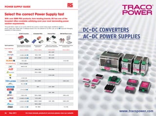 POWER SUPPLY GUIDE


Select the correct Power Supply fast
With over 5000 PSU products, from leading brands, RS has one of the
broadest offers available satisfying even your most demanding power
solution requirements.
The guide below, helps you to quickly identify the current or power rating range, available by brand or
power supply type. Please refer to catalogue section 20 or the website for full offer. Look out for Production Packaging
availability on these products

                           DC/DC Converters              Embedded PSUs           External PSUs            DIN Rail/Panel mount




Typical applications   Distributed Power Architecture,   General purpose      Office, PC, medical and   Electrical and general purpose
                       general electronics equipment       applications     general purpose equipment           process control
Output voltage range
                            -15Vdc to 10,000Vdc          -25Vdc to 393Vdc        -12Vdc to 48Vdc               -15Vdc to 56Vdc

                                                                                   6W to 120W

                             +/-0.33A to 30A               19W to 175W            15W to 40W

                             +/-0.2A to 80A               25W to 2000W            30W to 60W

                                 12A to 20A                                                                      0.1A to 40A

                             0Vdc to 10,000Vdc

                               500mA to 6A

                                                           40W to 130W            25W to 90W

                                                          72W to 1200W

                                                                                  2.7W to 30W

                                +/-0.4A to 8A

                              +/-0.042A to 16A             5W to 1680W                                          0.63A to 20A

                               3A to 10A

                                                               60W                2.2W - 290W

                              +/-0.1A to 6A

                                                                                  2.5W - 130W

                                0.35A to 20A              7.5W to 1006W                                         0.65A to 20A

                            +/-0.033A to 10A               4.1W to 60W

                            +/-0.067A to 60A              4.95W to 1536W          2.5W - 120W                   0.83A to 40A

                                                          145W to 650W

                             +/-0.03A to 14A                5W - 600W                                             1A to 25A




36        May 2011                         For more brands, products & services please view our website
 