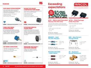 PASSIVES                                                                                                                   Exceeding
 PE30 SERIES POTENTIOMETERS                                    ROUND PCB MOUNT
                                                                                                                           expectations                                             www.rs-components.com/arcol
 Vishay potentiometers feature industry-leading                CONTINUOUS TONE BUZZER
 power ratings, lifetime cycles, temperature
 coefficients and include devices optimized for both
                                                               Every RS product is designed, manufactured and fully
                                                               tested to the very highest standards.
                                                                                                                              New
 industrial and military applications.                                                                                       range
 • High power rating: 3W Lin, 1.5W log @ 70°C
                                                               • Cicular cased PCB mounting
                                                               • High sound output buzzers
                                                                                                                             online
 • Excellent thermal stability
                                                               • Internal circuitry for dc operation
 • Robust construction, fully sealed IP67
                                                               • Internal circuitry for operation from 8 to 16Vdc




                                                                                                                           ACPP – 0805 & 0603 Passivated AP725 – TO263 Package
                                                                                                                           Precision Thin Film Chip      D-Pak Thick Film
                                                                                                                           Long term life stability as demonstrated     Thick film D-pak type resistor.
 169-629        PE30 cermet pot, 10k lin 20mm 3W               511-7664        PCB Mount audio buzzer 12Vdc 85dB
                                                                                                                           by the Anti-Corrosion claims characterised
                                                                                                                                                                        – Up to 20 watts
                                                                                                                           by Ta N.
                                                                                                                                ²                                       – R01 – 51K
 22MM 3590 SERIES                                              SCHAFFNER MEDICAL
 POTENTIOMETERS                                                FN284B SERIES                                               – 0.063 watts to 0.125 watts                 – Soldered or clipped to the board
 Bournes precision potentiometers are designed                 Schaffner offer solutions with full engineering             – 5R to 3M3
                                                                                                                                                                        RS Stock No. 668-8265
 for control applications where accuracy and high-             support to meet European and International                  – ±0.1%
 reliability is important. These devices are available         compliance standards and improve the reliability                                                         Arcol Part No. AP725 10R F
 in conductive plastic, wirewound or Hybritron®                and safety of electric and electronic equipment.            RS Stock No. 668-8312
 element types, and in various sizes.                          Their full range of passives can be found on the            Arcol Part No. ACPP0603 15K B E
                                                               RS website.


                                                                                                                           MRA0207 – Axial                              MSR – Bare Element,
                                                                                                                           Thin Film Precision                          Through Whole

                                                                                                                                                  – 0.25 watts                                 – 1, 3 or 5 watts
 107-0785       10 turn wirewound pot, 10k 22mm                                                                                                   – 10R to 1M                                  – R005 to R1
 107-0779       10 turn wirewound pot, 5k 22mm                 455-8929        Double fused IEC950 inlet filter, 6A 250V                          – ±0.1                                       – ±1%

 TAP SERIES CAPACITORS                                         MINIATURE GAS FILLED 2                                      RS Stock No. 487-7141                        RS Stock No. 487-9169
 • Solid tantalum resin dipped radial capacitors rated at      ELECTRODE ARRESTER
   85°C (125°C with voltage derating)
                                                                                                                           Arcol Part No. MRA0207 10K B TA 015          Arcol Part No. MSR-5 R01 F
                                                               Suitable for use in telecommunication
 • Manufactured with a flame retardant coating                 exchange, main distribution frames and
 • Exceptional temperature stability                           subscriber-end equipment.
                                                                                                                           RCC025 & RCC050                              HS – Aluminium
                                                                                                                           – Solid Carbon                               Housed Wirewound
                                                                                                                                                  – 0.25, 0.5 watts                            – 5 to 600 Watts
                                                                                                                                                  – 2R2 to 22M                                 – R005 to 100K
                                                                                                                                                  – ±5%                                        – Including Water-
                                                                                                                                                                                                 cooled option –
                                                                                                                                                                                                 HSW600
                                                                                                                           RS Stock No. 385-922                         RS Stock No. 158-339
 537-4075       Radial tantalum capacitor 25V 10uF             191-1535        2 pole 90V 20kA/20A
                                                                                                                           Arcol Part No. RCC025 1K J                   Arcol Part No. HS50 10R J

16      May 2011                            For more brands, products & services please view our website
 
