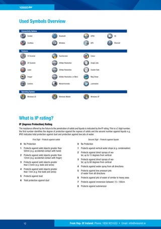 Product Guide High Resolution