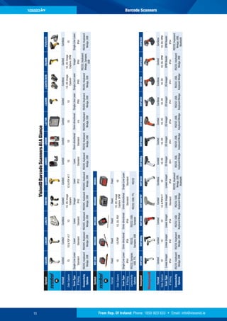 Product Guide High Resolution