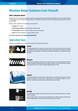 Product Guide High Resolution