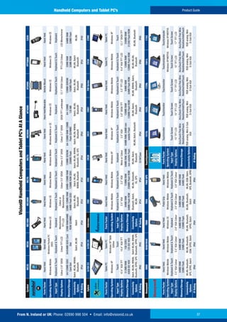 Product Guide High Resolution