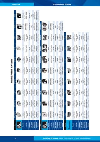 Product Guide High Resolution