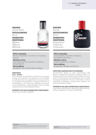 ΠΕΡΙΓΡΑΦΗ ΑΔΡΕΝΑΛΙΝΗ ΣΤΟ ΚΟΚΚΙΝΟ
Συναρπαστικό άρωμα με νότες πορτοκαλιού, κάρ-
δαμου, γιασεμιού και δυνατού ξυλώδους κέδρου. Το
Racing Eau de Parfum απευθύνεται σε άνδρες που αγα-
πούν την πρόκληση και επανακαθορίζουν την επιτυχία!
Το άρωμα διακρίνεται από τους σπιρτόζικους τόνους
πορτοκαλιού, κάρδαμου, σαγηνευτικού γιασεμιού και
δυνατού ξυλώδους κέδρου.
ΠΡΟΪΟΝΤΑ ΤΗΣ ΙΔΙΑΣ ΑΡΩΜΑΤΙΚΗΣ ΟΙΚΟΓΕΝΕΙΑΣ
Guido Maria Kretschmer for Men, Bruce Willis Personal
Edition, Jungle Man, LR Classics SINGAPORE
ΟΝΟΜΑ
Racing
ΠΕΡΙΕΧΟΜΕΝΟ
50 ml
ΑΡΩΜΑΤΙΚΗ
ΟΙΚΟΓΕΝΕΙΑ
Ανατολίτικο -
Πικάντικο -
Γοητευτικό
ΠΕΡΙΓΡΑΦΗ
3,2,1 - action!
Το LR Just Sport Eau de Parfum απευθύνεται σε άνετους
τύπους που αναζητούν ένα άρωμα που να συνδυάζει
την αθλητικότητα, την κομψότητα και την αρρενωπότη-
τα. Τα φρέσκα εσπεριδοειδή, η δυναμική οξύτητα της
πιπερόριζας και του πικάντικου κάρδαμου συνενώνο-
νται με αισθησιακές, κομψές ξυλώδεις νότες και μόσχο
εκπέμποντας ένα άνετο, χαλαρό lifestyle.
ΠΡΟΪΟΝΤΑ ΤΗΣ ΙΔΙΑΣ ΑΡΩΜΑΤΙΚΗΣ ΟΙΚΟΓΕΝΕΙΑΣ
Ocean’ Sky, LR Classics NIAGARA
ΟΝΟΜΑ
LR Just Sport
ΠΕΡΙΕΧΟΜΕΝΟ
50 ml
ΑΡΩΜΑΤΙΚΗ
ΟΙΚΟΓΕΝΕΙΑ
Φρέσκο -
Υδάτινο -
Αθλητικό
2.1 ΑΝΔΡΙΚΑ ΑΡΩΜΑΤΑ -
STARS
Νότες κορυφής
Βότκα, Αστεροειδές Γλυκάνισο, Πιπερόριζα,
Ανανάς
Μεσαίες νότες
Ξύλο Βραζιλιάνικης Καρυδιάς, Κάρδαμο,
Μοσχοκάρυδο
Νότες βάσης
Βετιβέρια, Ξύλο Παλίσανδρου, Μόσχος
Νότες κορυφής
Εσπεριδοειδή, Πορτοκάλι, Κάρδαμο,
Γαρύφαλλο, Βασιλικός
Μεσαίες νότες
Γιασεμί, Λεβάντα και Κέδρος
Νότες βάσης
Κεχριμπάρι, Μόσχος και Βανίλια
Ingredients (Eau de Parfum)
Alcohol denat., Parfum (Fragrance), Aqua (Water), Linalool, Benzyl Salicylate,
Limonene, Coumarin, Alpha-Isomethyl Ionone, Citral, Citronellol, Eugenol,
Geraniol
Ingredients Alcohol denat., Parfum (Fragrance), Aqua (Water), Linalool,
Limonene, Geraniol, Citral, Eugenol
Product Manual 2018 GR.indb 117 20-Dec-17 11:11:39 AM
 